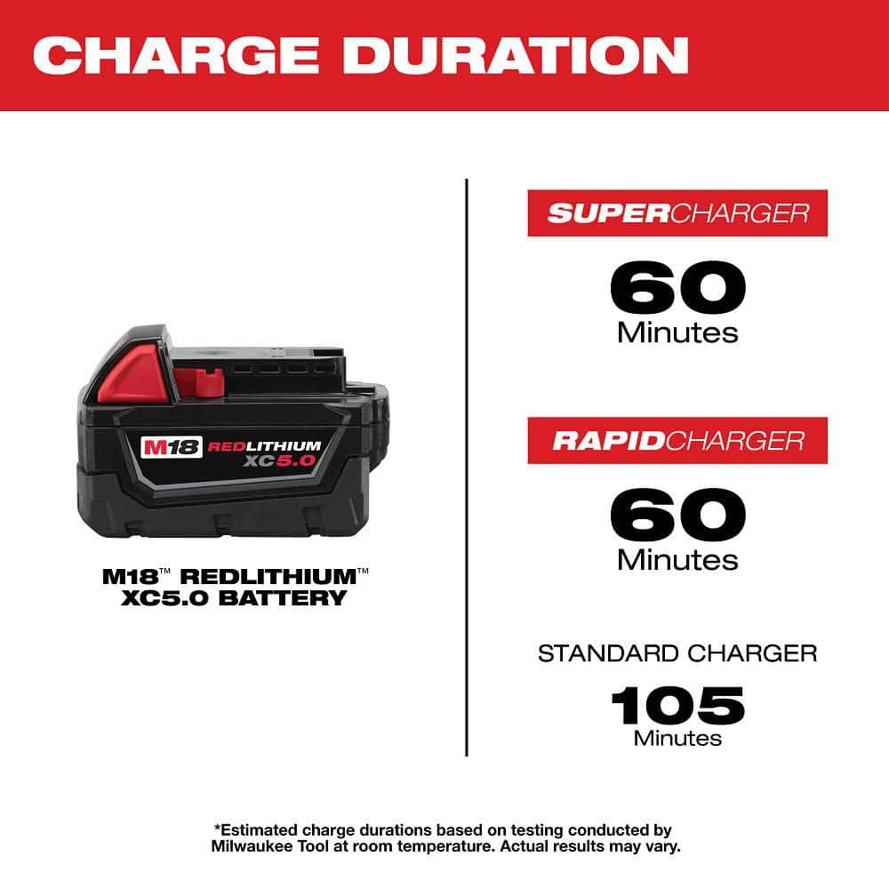 M18 18-Volt Lithium-Ion High Output 6.0 Ah Battery & Redlithium 5.0 Ah Battery