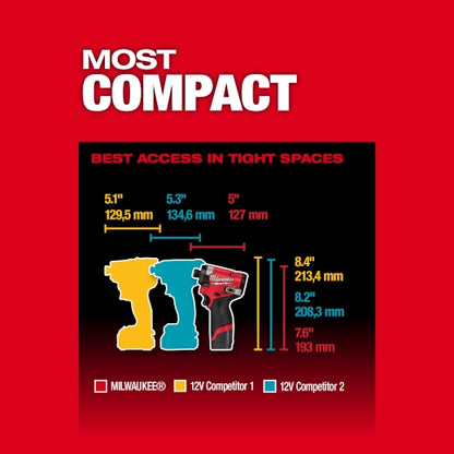 M12 FUEL 1/4" Hex Impact Driver Kit