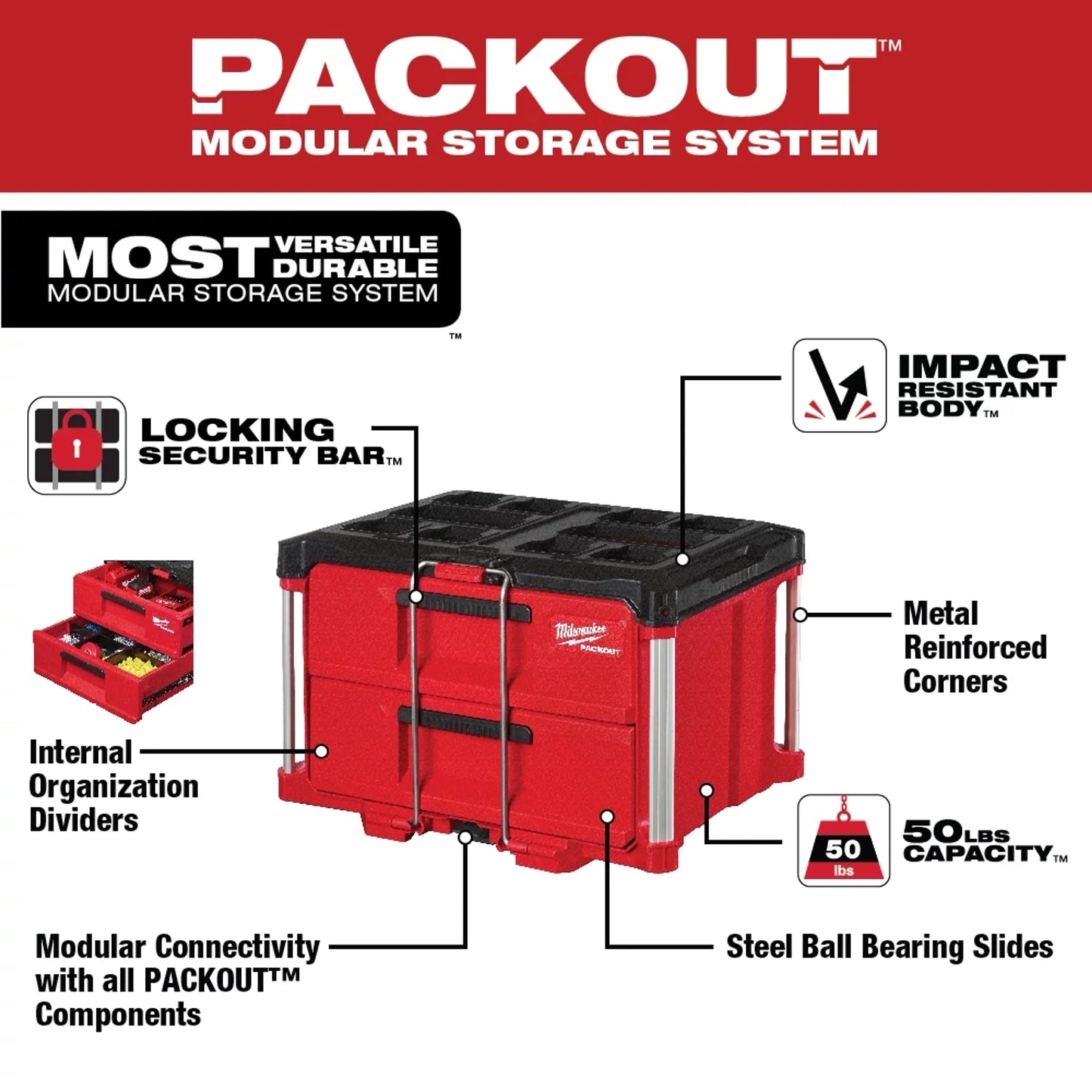 Packout 2-Drawer Tool Box