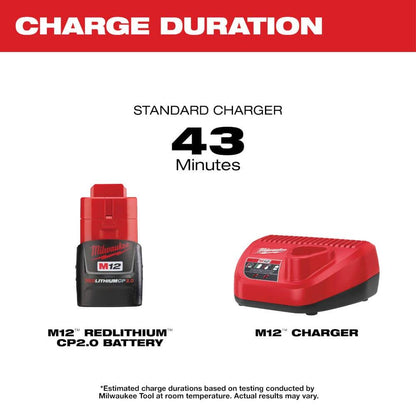 M12 12-Volt Lithium-Ion Cordless 750 Lumens TRUEVIEW LED Spotlight W (1) 2.0 Ah Battery and Charger