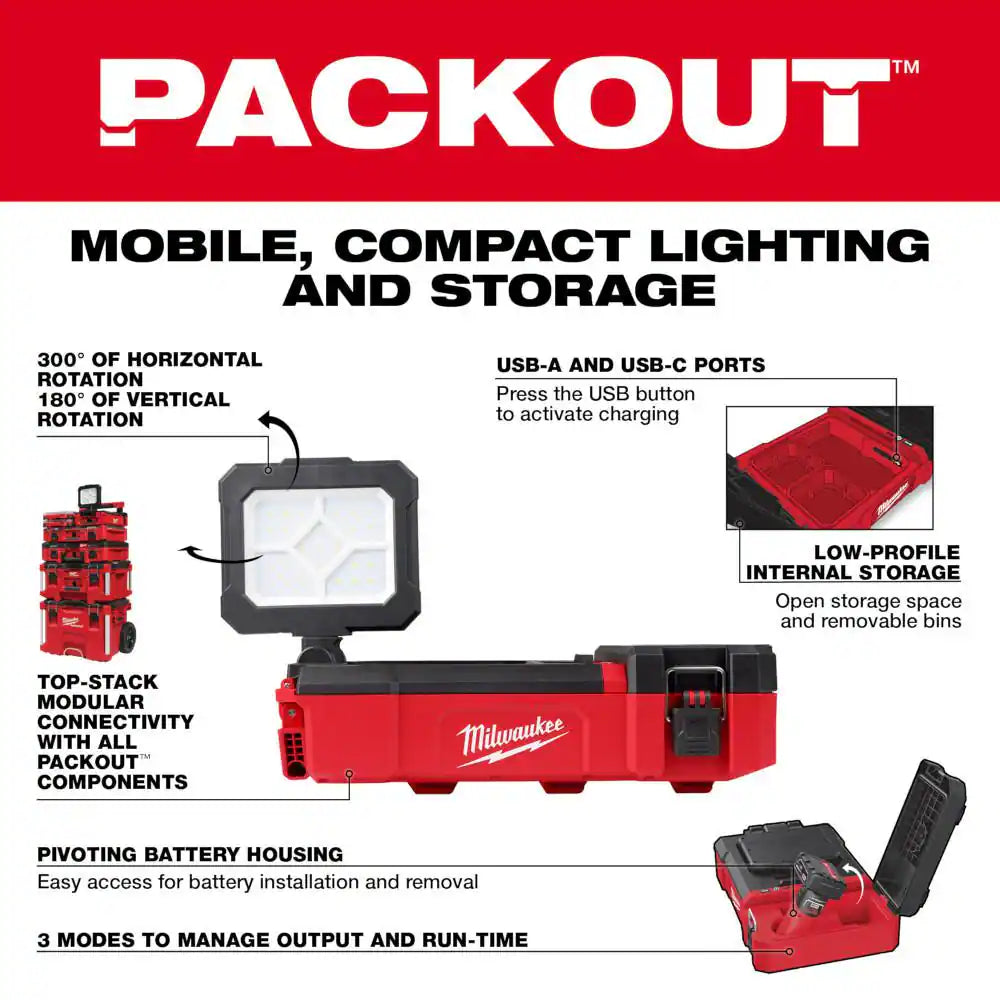 M12 12-Volt Lithium-Ion Cordless PACKOUT Flood Light w/USB Charging & 4. 0Ah (2-Pack)