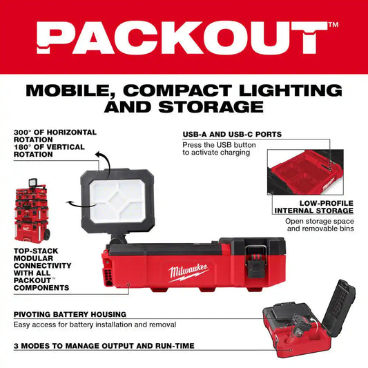 M12 12-Volt Lithium-Ion Cordless PACKOUT Flood Light w/USB Charging & 4. 0Ah (2-Pack)