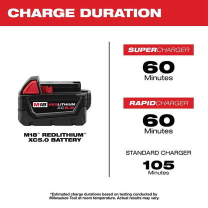 M18 18-Volt Lithium-Ion High Output 6.0 Ah Battery & Redlithium 5.0 Ah Battery