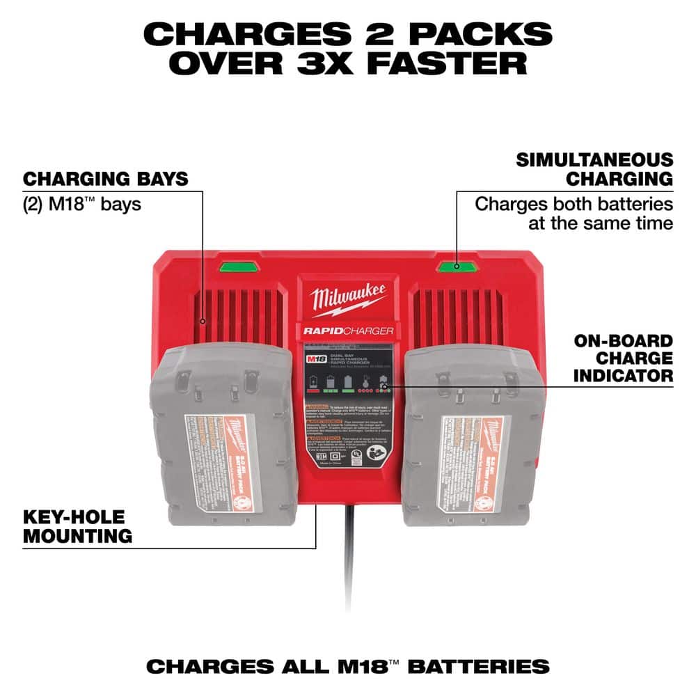 M18 18-Volt Lithium-Ion Dual Bay Rapid Battery Charger with 6.0Ah Battery Pack (2-Pack)