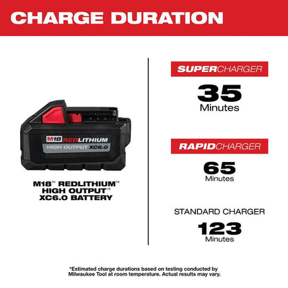 M18 18-Volt Lithium-Ion Dual Bay Rapid Battery Charger with 6.0Ah Battery Pack (2-Pack)