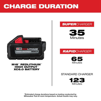 M18 18-Volt Lithium-Ion High Output Starter Kit with Two 6.0 Ah Battery and Charger